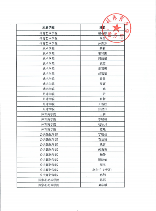2024年教学评价优秀教师